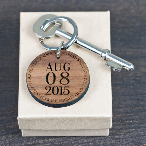 Custom Special Date Keyring - Circular Message Design - Image 3